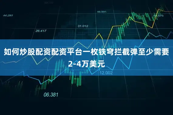 如何炒股配资配资平台一枚铁穹拦截弹至少需要2-4万美元